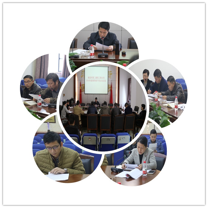 公司召開(kāi)2018年度領(lǐng)導(dǎo)班子民主生活會(huì) 公司召開(kāi)2018年度領(lǐng)導(dǎo)班子民主生活會(huì)